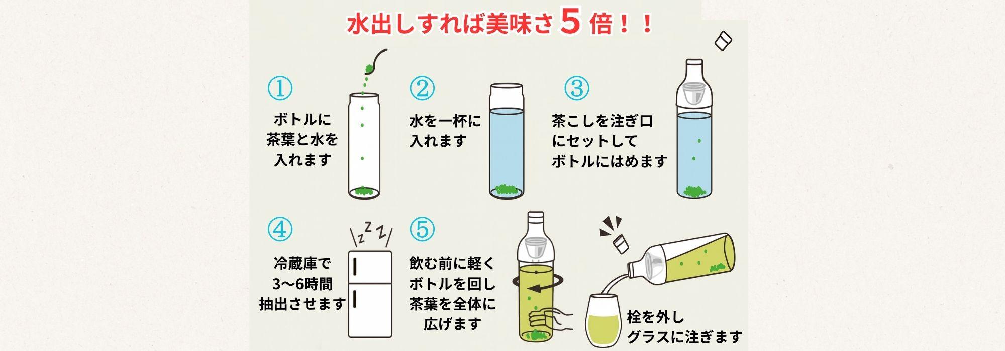 ボトルに茶葉と水を入れて冷蔵庫で抽出する水出し緑茶の作り方